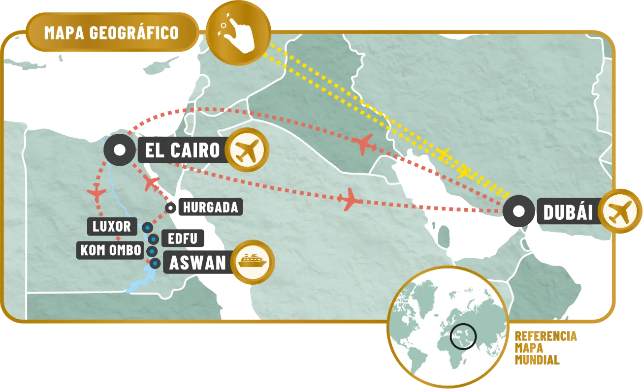 Mapa del recorrido EGIPTO Y DUBÁI 2026