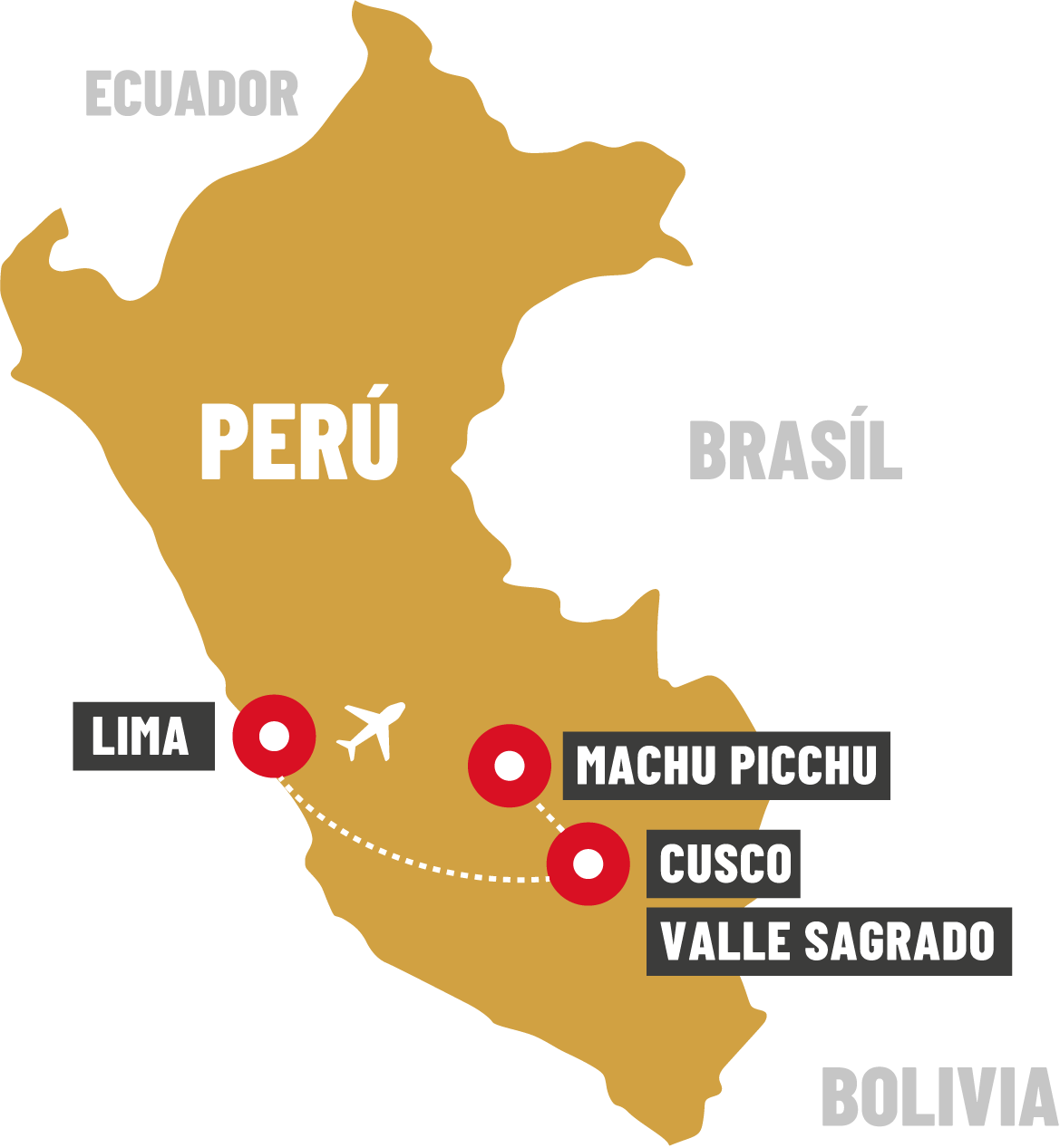 Mapa del recorrido ENCANTOS DE PERÚ 2026