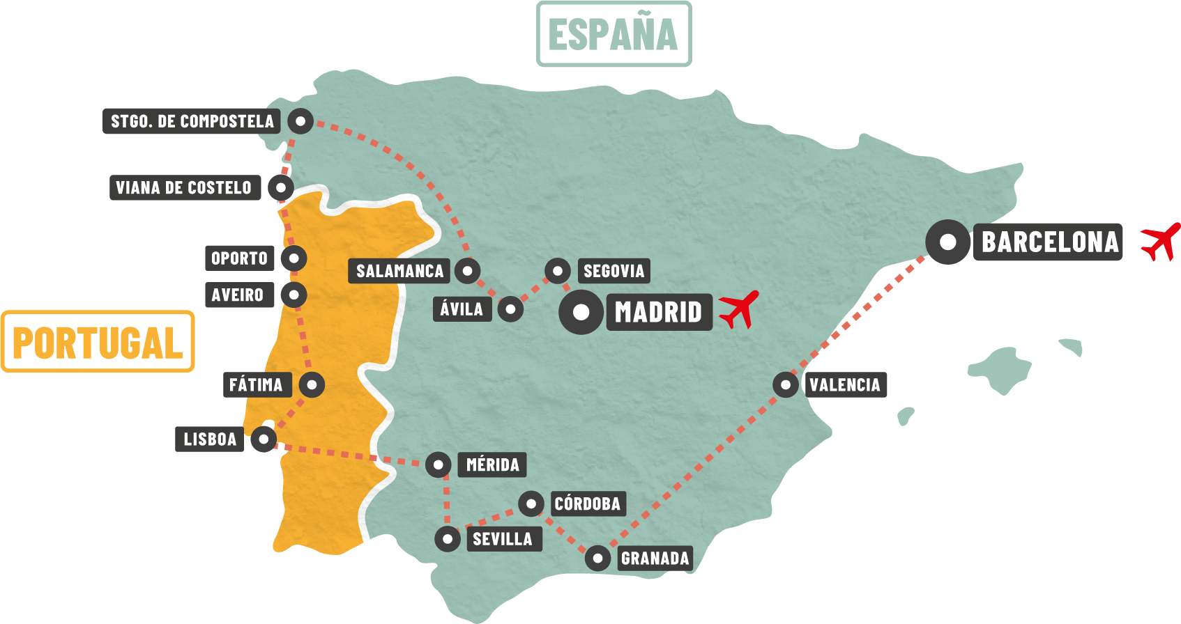 Mapa del recorrido GIRA IBÉRICA 2026