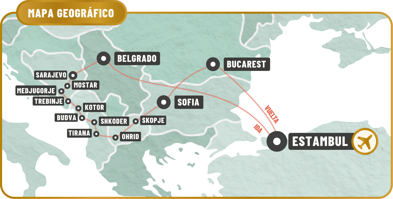 Mapa del recorrido JOYA DE LOS BALCANES Y ESTAMBUL 2026