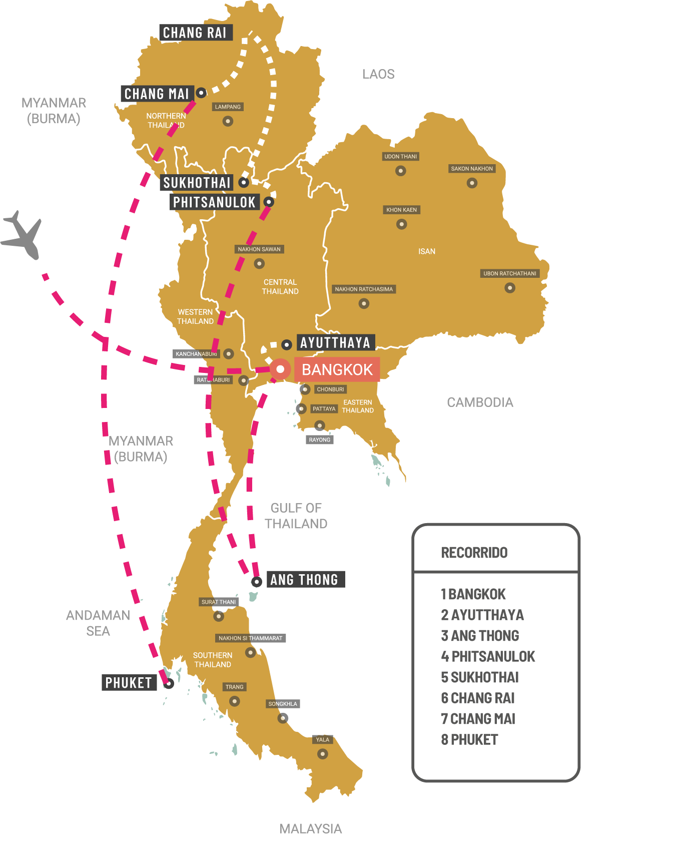 Mapa del recorrido TAILANDIA CON PLAYAS 2026
